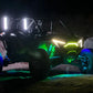 CEJA RZR Pro R, Turbo R, Pro Xp