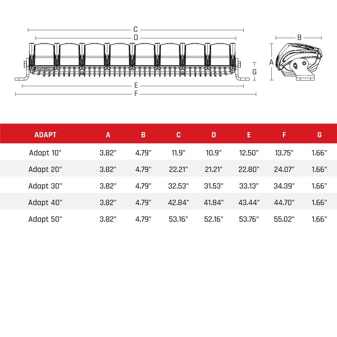 Barra led Rigid Adapt